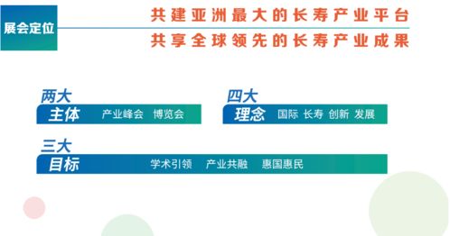 2020首届广西长寿产业博览会11月份在柳州举行